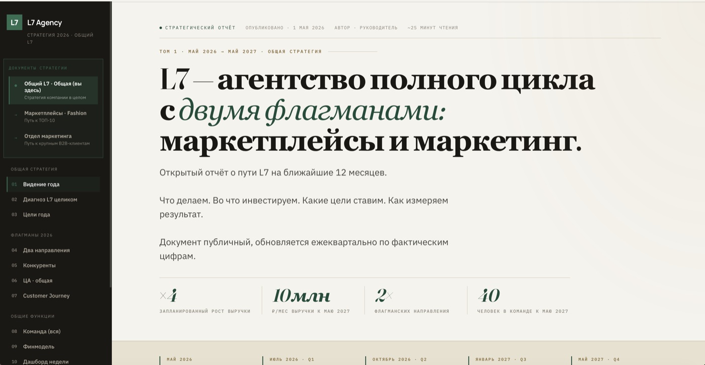 Скриншот Стратегия L7 — публичный стратегический отчёт